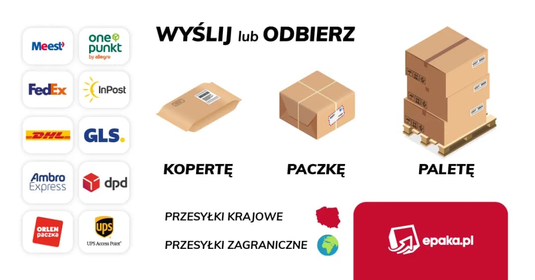 Gdzie jest moja przesyłka poczta? Sprawdź status i uniknij problemów