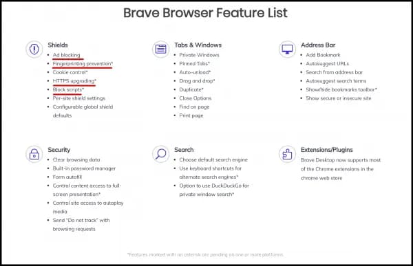 Jaką przeglądarkę wybrać, by nie stracić na szybkości i prywatności?