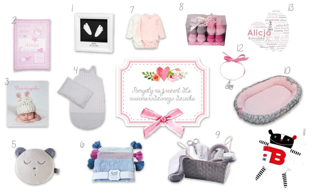 Co na prezent dla nowonarodzonego dziecka – najlepsze pomysły na upominki
